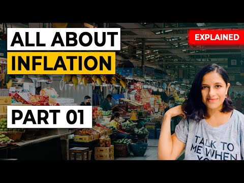 PART 1- What is Inflation and how to measure it! (Market Basics) [Video]