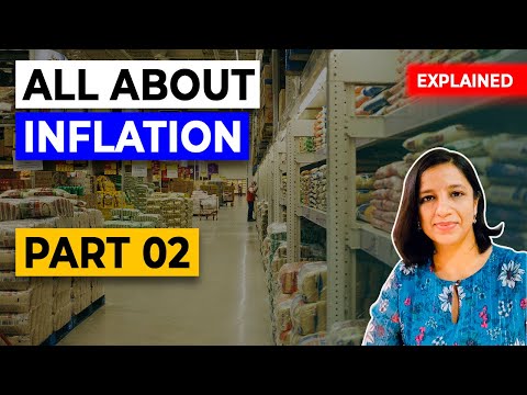 PART 2- What is Inflation, causes and types! (Market Basics) [Video]