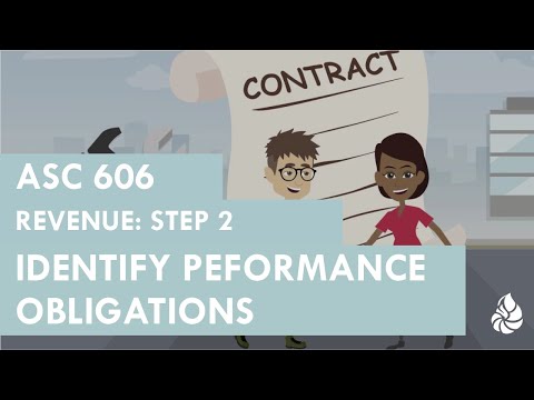 Identify Performance Obligations (Step 2 of ASC 606) [Video]