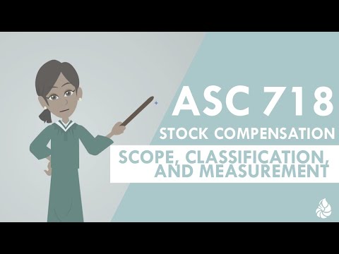 Scope, Classification, and Measurement [Video]