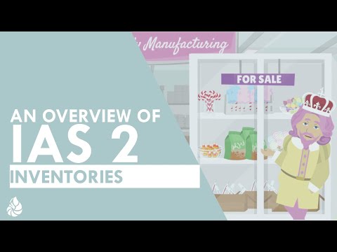 Overview of IAS 2 [Video]