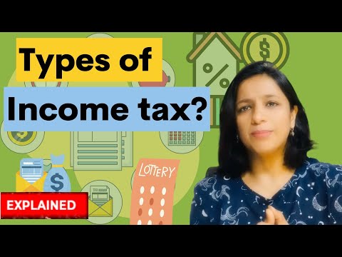 Types of income tax: Easy explanation [Video]