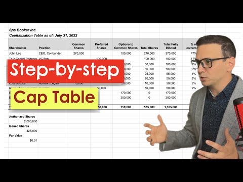 How To Create A Cap Table. Capitalization Table Overview [Video]