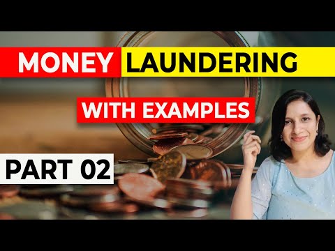 Money Laundering Examples and Prevention [Video]