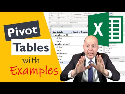 How to Make a Pivot Table in Excel with Examples [Video]