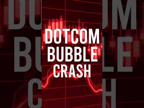 What was Dotcom Bubble? – short [Video]