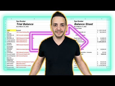 Transform a Trial Balance into a Balance Sheet  [Video]