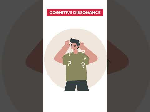 What is Cognitive dissonance? Youtube Shorts [Video]