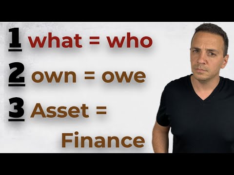 3 Ways To Explain Accounting Equation [Video]