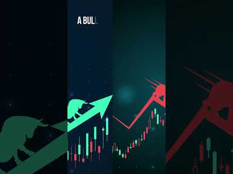 How to Profit in the Next Bull Market!- Youtube Shorts [Video]