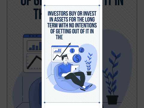 Uncover the Secret to Investing Success with Buy and Hold!- Youtube Shorts [Video]