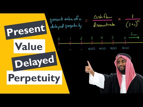 Present Value of Delayed Perpetuity [Video]