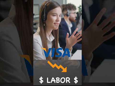 Visa vs Mastercard Company Analysis [Video]