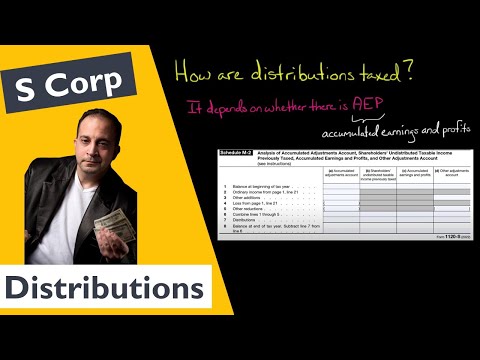 Distributions to Shareholders of S Corporations [Video]