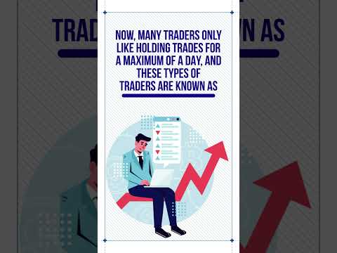 Uncover the Secret Behind Day Trading — WALLSTREETMOJO [Video]