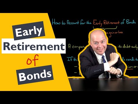 How to Account for Early Retirement of Bonds [Video]