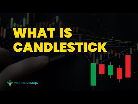 A Trader’s Guide to Success [Video]