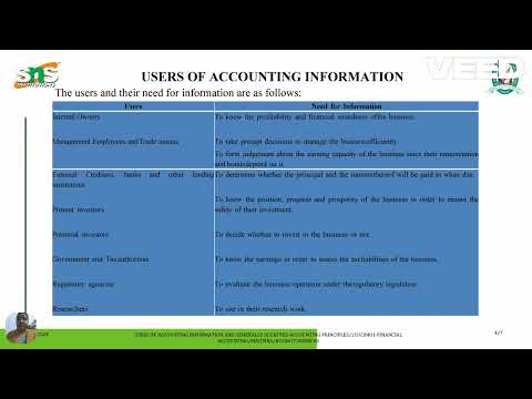 VLS – Users of Accounting and GAAP|Mrs.D.Maithra- AP-B.ComIT|SNS Institutions [Video]