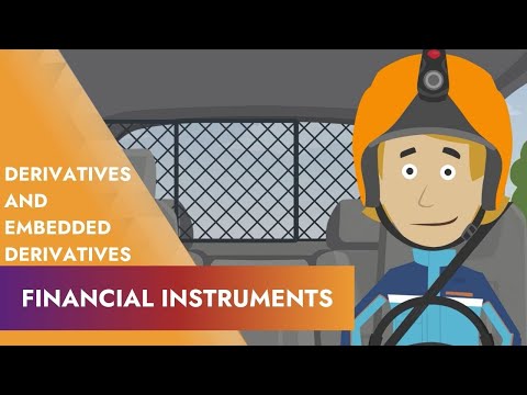 Introduction to Derivatives [Video]