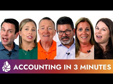 Accounting in Three Minutes | Season 2 Trailer [Video]