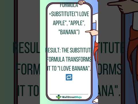 SUBSTITUTE FORMULA – WALLSTREETMOJO EXCEL MINI SERIES [Video]