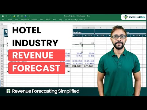 Master Hotel Industry Revenue Forecasting in 15 Minutes! (By Ex-JPMorgan Analyst) [Video]